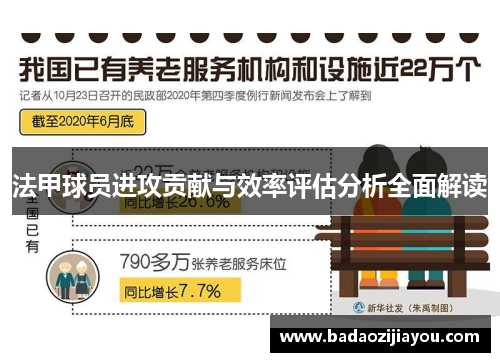 法甲球员进攻贡献与效率评估分析全面解读