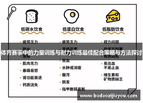 体育赛事中的力量训练与耐力训练最佳配合策略与方法探讨